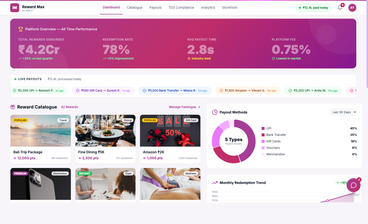 Reward Max Dashboard — view 3