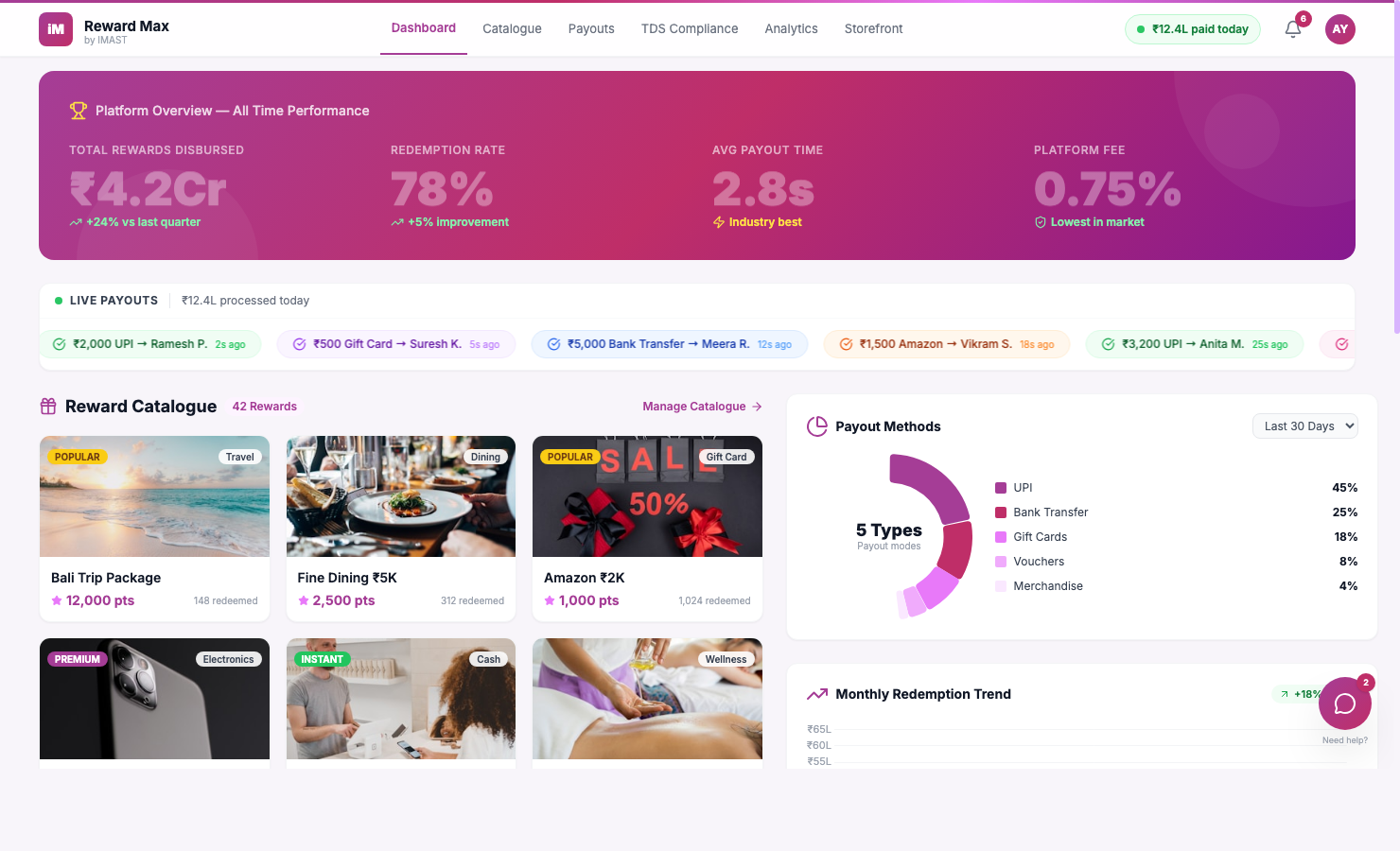 Reward Max Dashboard — view 1